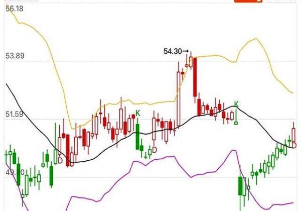 网上炒股配资 中国平安：是否真如表面光鲜？背后故事让你意想不到！