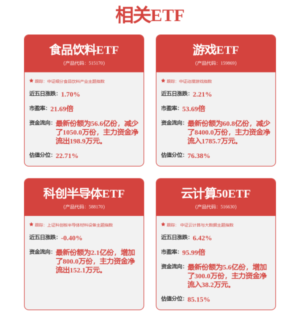 股票专业配资 特色工艺，台积电怎么看？