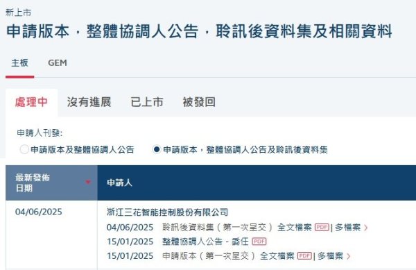 短线配资炒股 又一老牌A股公司，通过港交所聆讯！