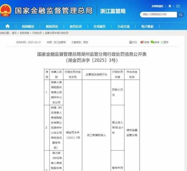 股票配资免费平台 员工欺骗投保人，信泰人寿一支公司被罚15万元